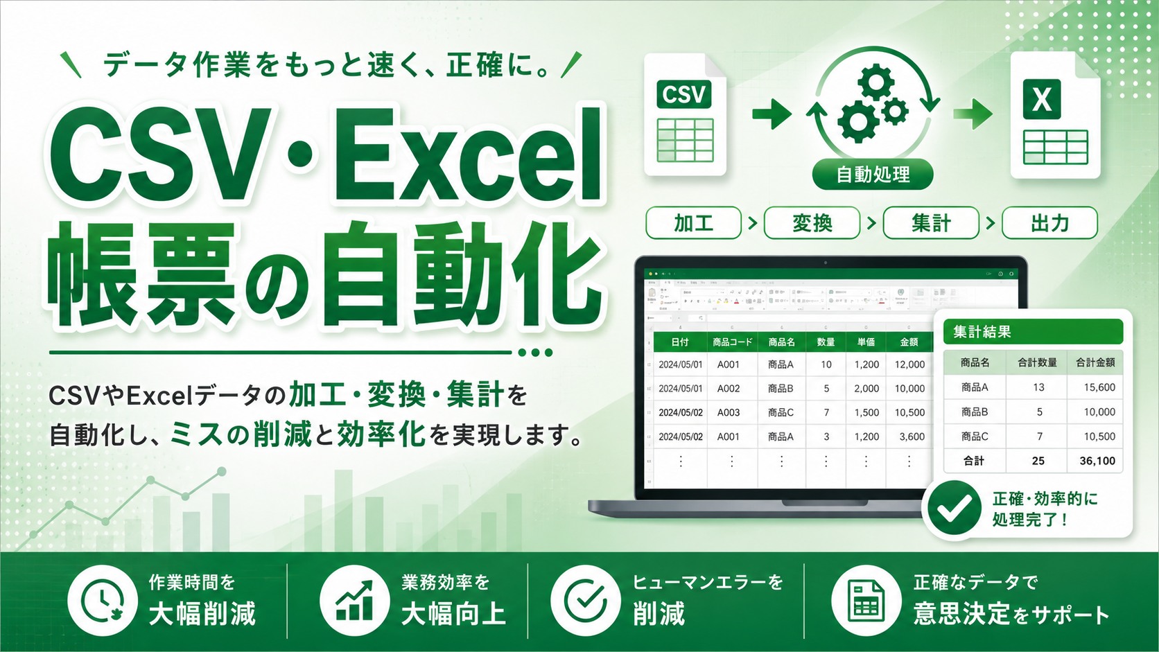 CSV・Excelデータの加工、変換、集計、帳票出力を自動化するイメージ